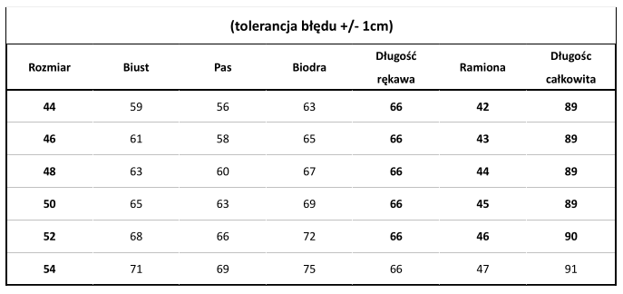 tabela - aldona