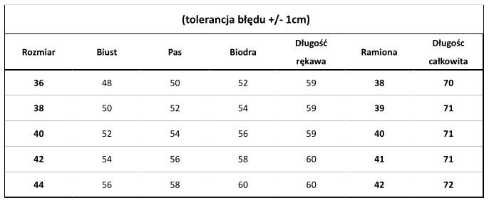 tabela - dafne (kolralowy)