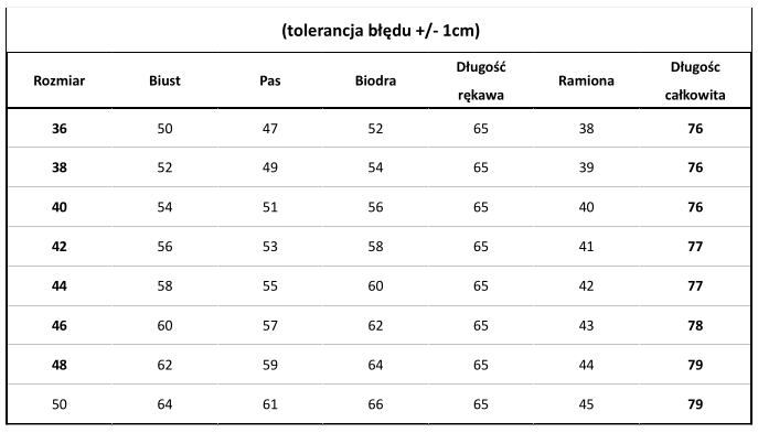 tabela - elwira