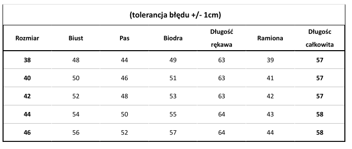 tabela - emilia