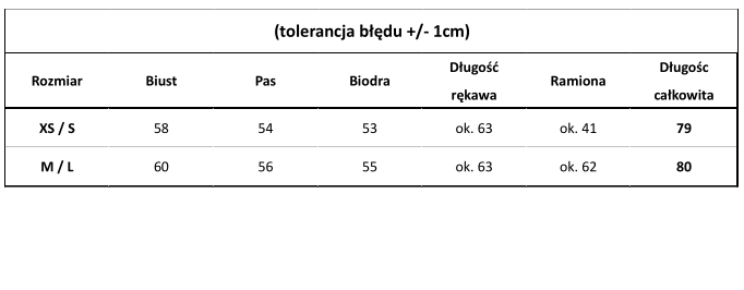 tabela - fiona 2