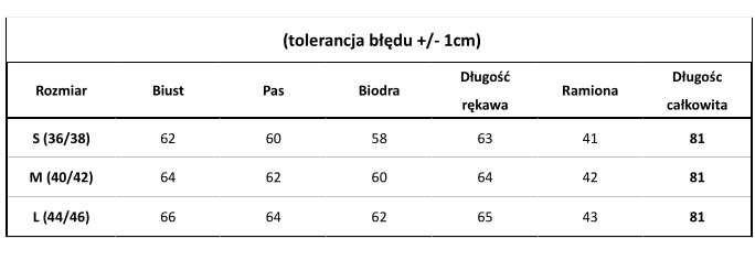 tabela - flora