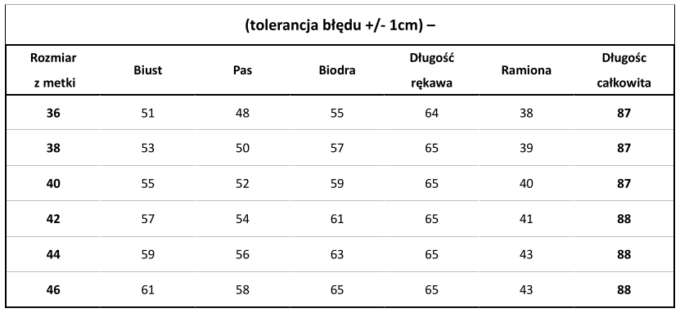 tabela - iwona
