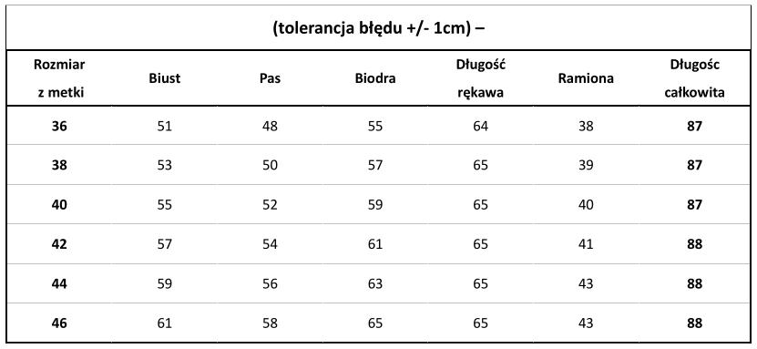 tabela - iwona