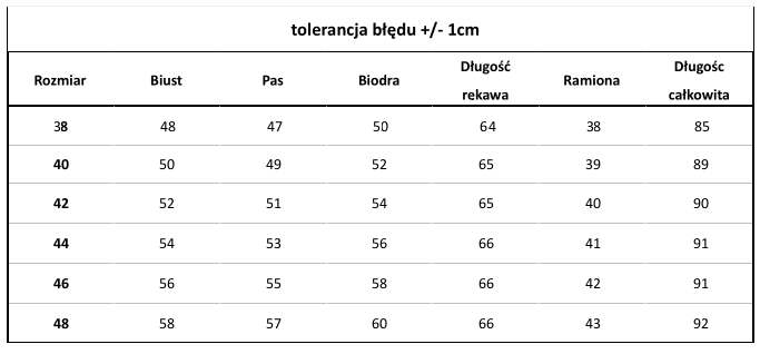 tabela - julita