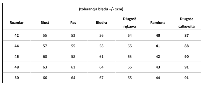 tabela - kalina