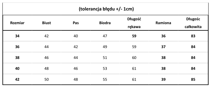 tabela - kate