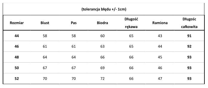 tabela - krystyna