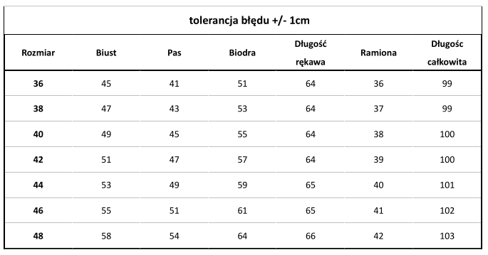 Tabela - lidka 2