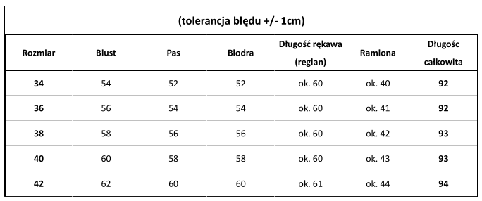 tabela - lucyna przejsciowy