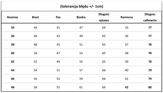 tabela - martyna