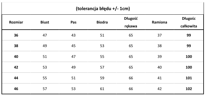 tabela - nadja (mniejszy)