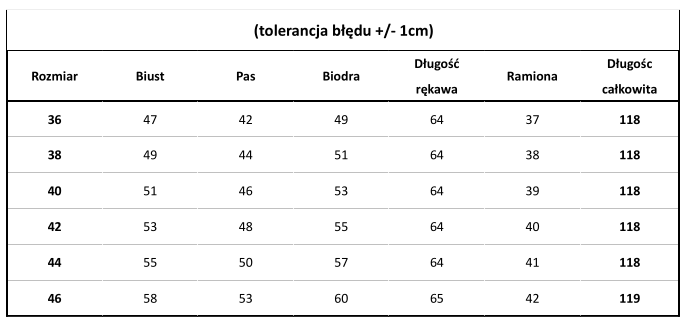 tabela - natasza
