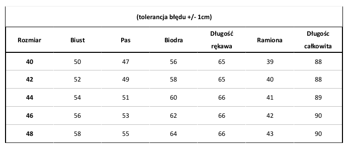 tabela - roksana