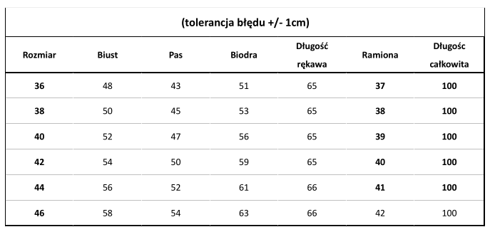 tabela - tamara