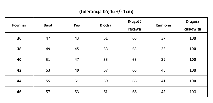tabela - tatiana 2