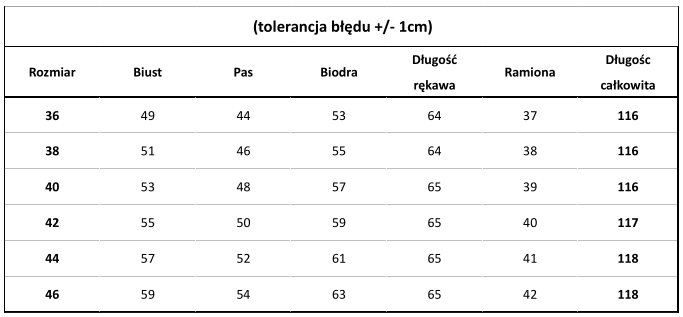 tabela - teresa