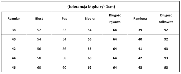 tabela - wzor 41