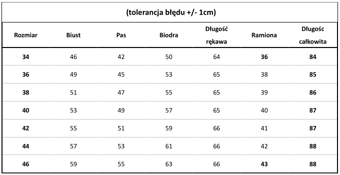 tabela - zoja 2