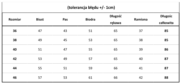 tabela - zoja