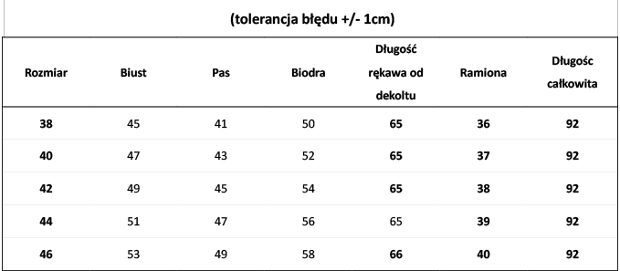 tabela - ametyst