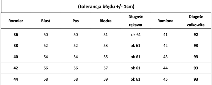 tabela - ula